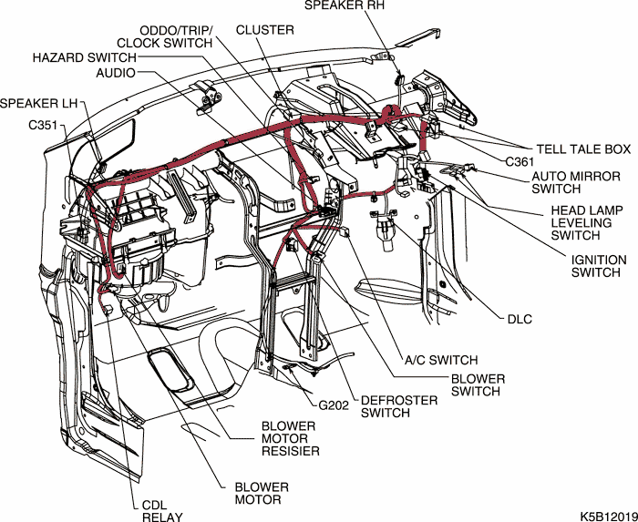 gem module ford expedition 1