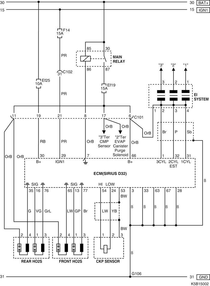 Схема sirius d32