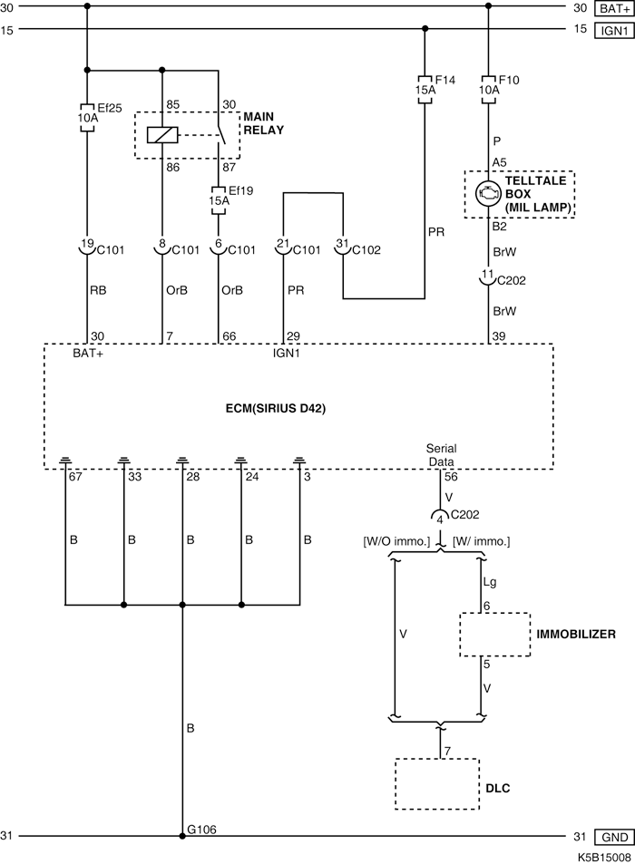 Схема sirius d32