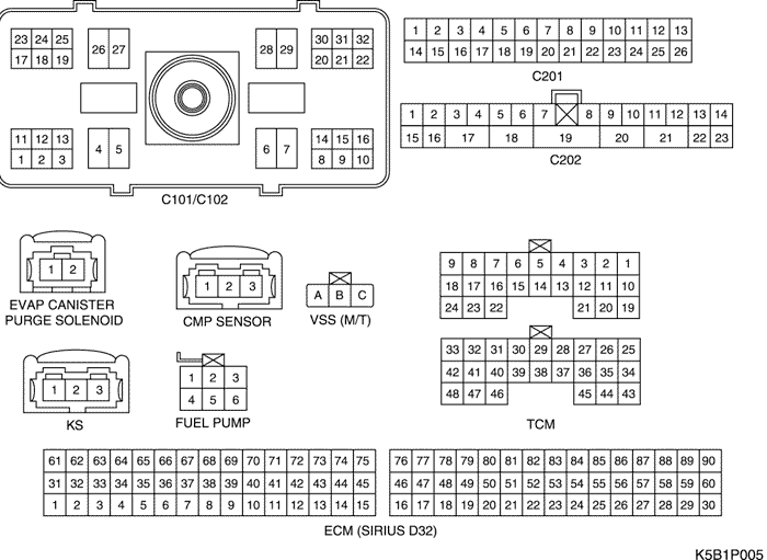 Схема sirius d32