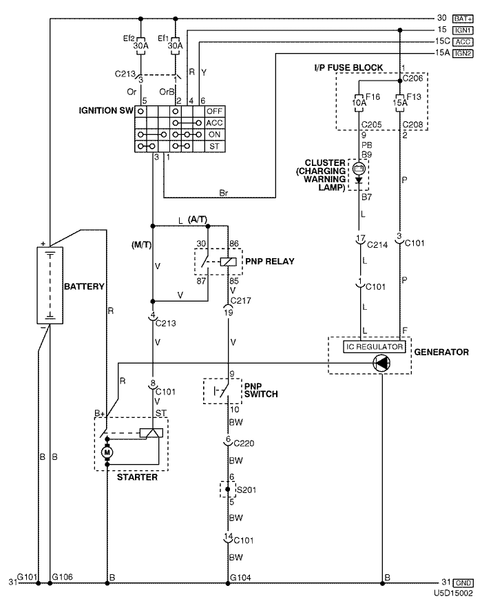 Daewoo tacuma электрические схемы